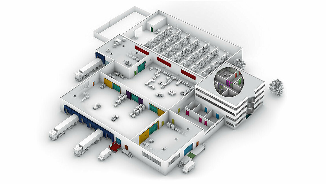 ajtók kereskedelmi és ipari létesítményekbe
