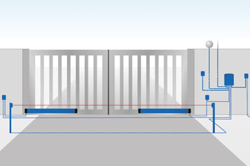 NovoSwing-Drehflügeltore